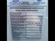 Продам компрессор винтовой 90 КВт.