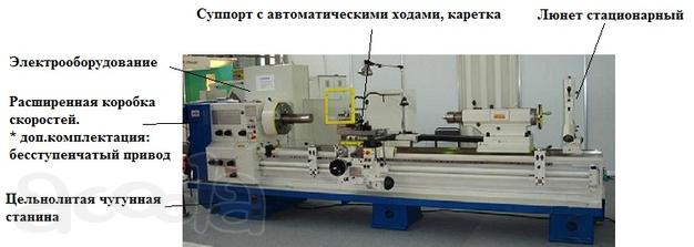 16К40-2 токарно-винторезный универсальный станок РМЦ 2000мм.