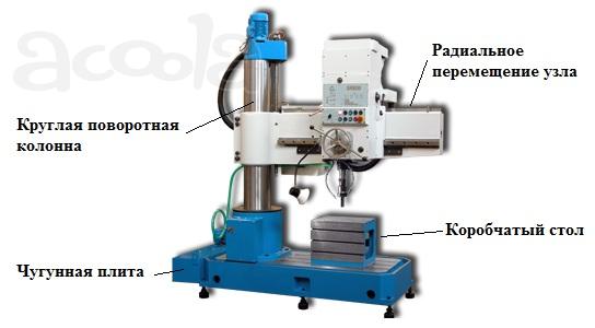 АС2540 радиально-сверлильный станок.