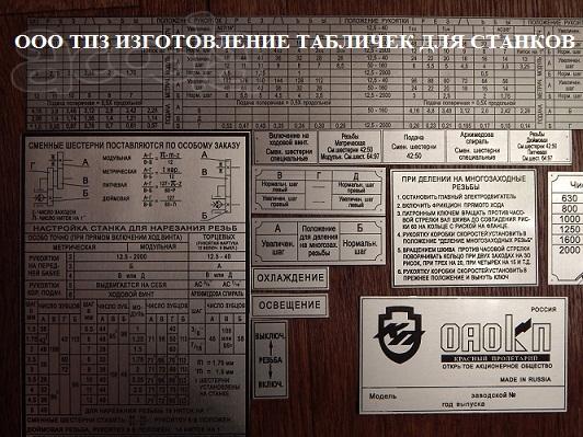 Шильды, таблички-бирки на заказ. Изготовление методом травления.