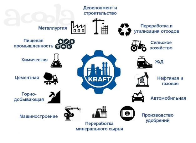 Промышленное оборудование из ЕС с отсрочкой платежа