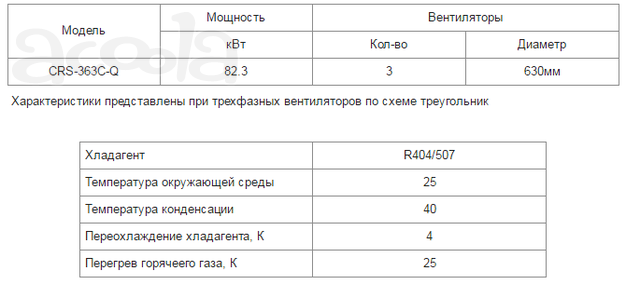 Конденсатор CRS-363°C-Q