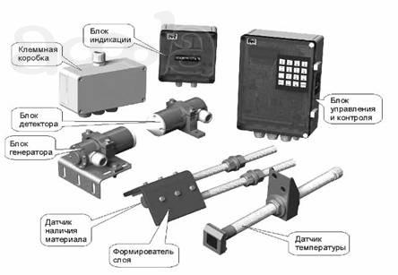 Микроволновые бесконтактные поточные влагомеры MICRORADAR 113К20К (К40К)