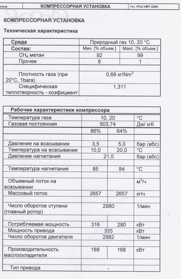 Газодожимной компрессор HAFI PCU-VMY-336H