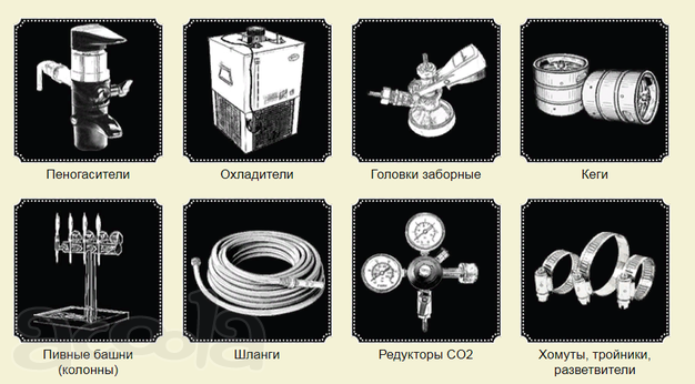Пивное оборудование